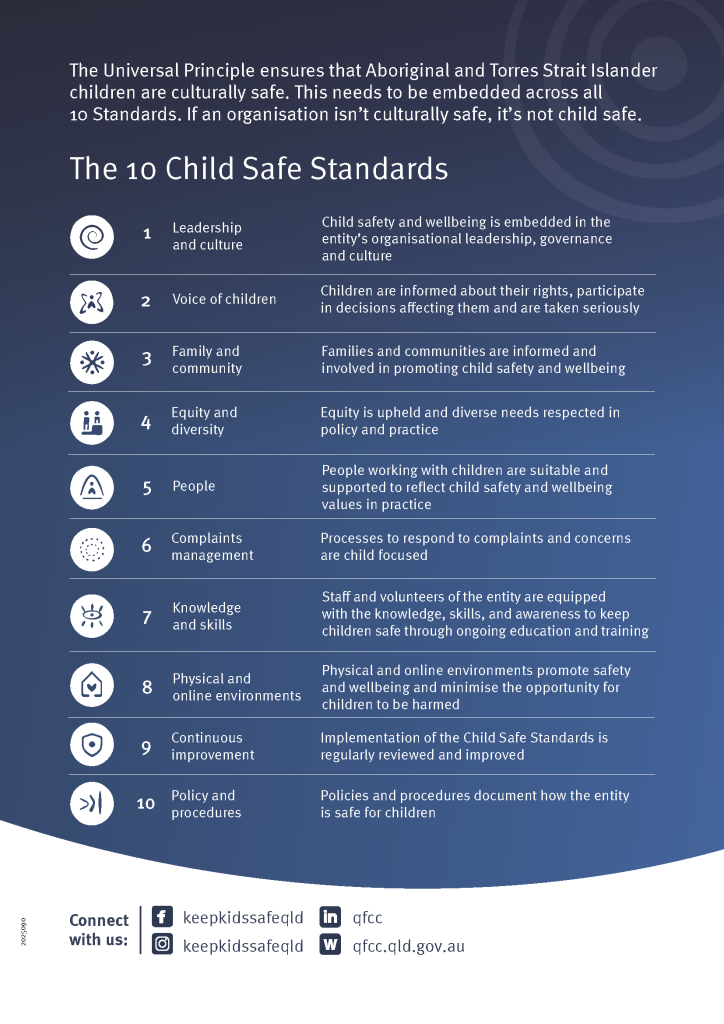 The 10 Child Safe Standards